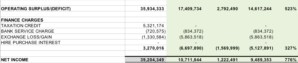 Screen Shot 2018-08-01 at 13.54.33.png