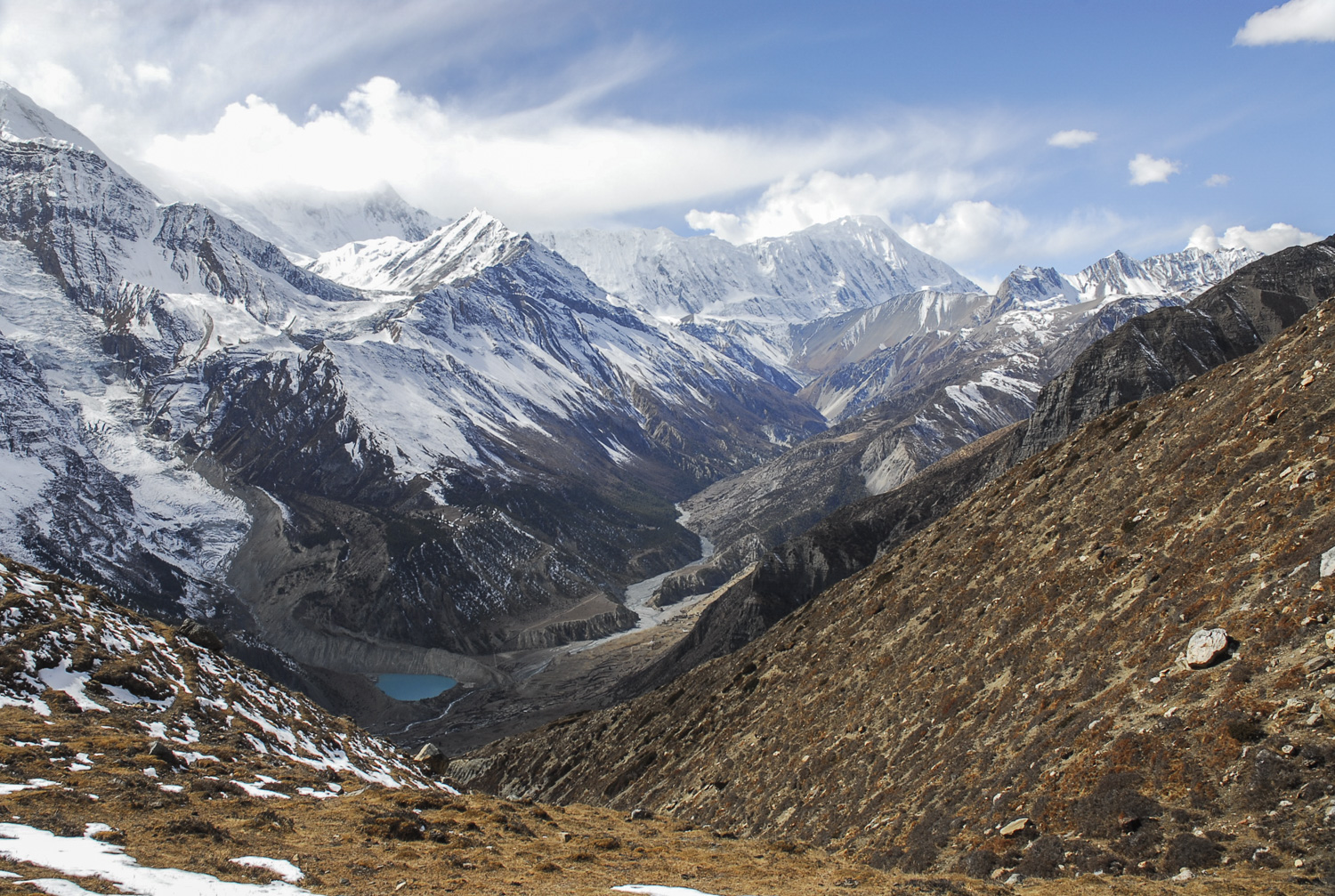 Annapurna Trek