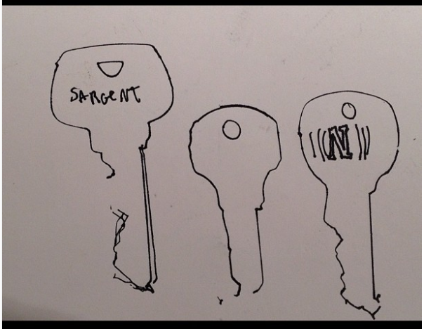Keys