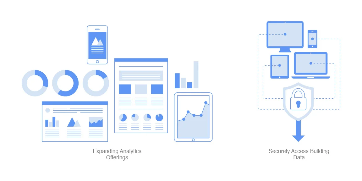 kodaro-infographics-slides-5.jpg