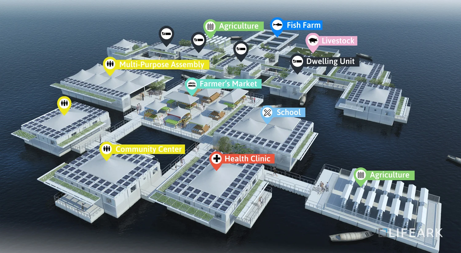 LifeArk-Water-Community-Masterplan-(WEB).jpg