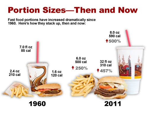 food portion.jpg