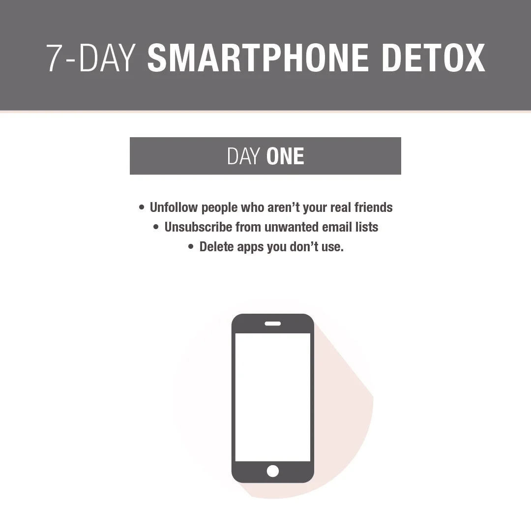 39 Smart Phone Detox-Day One.jpg