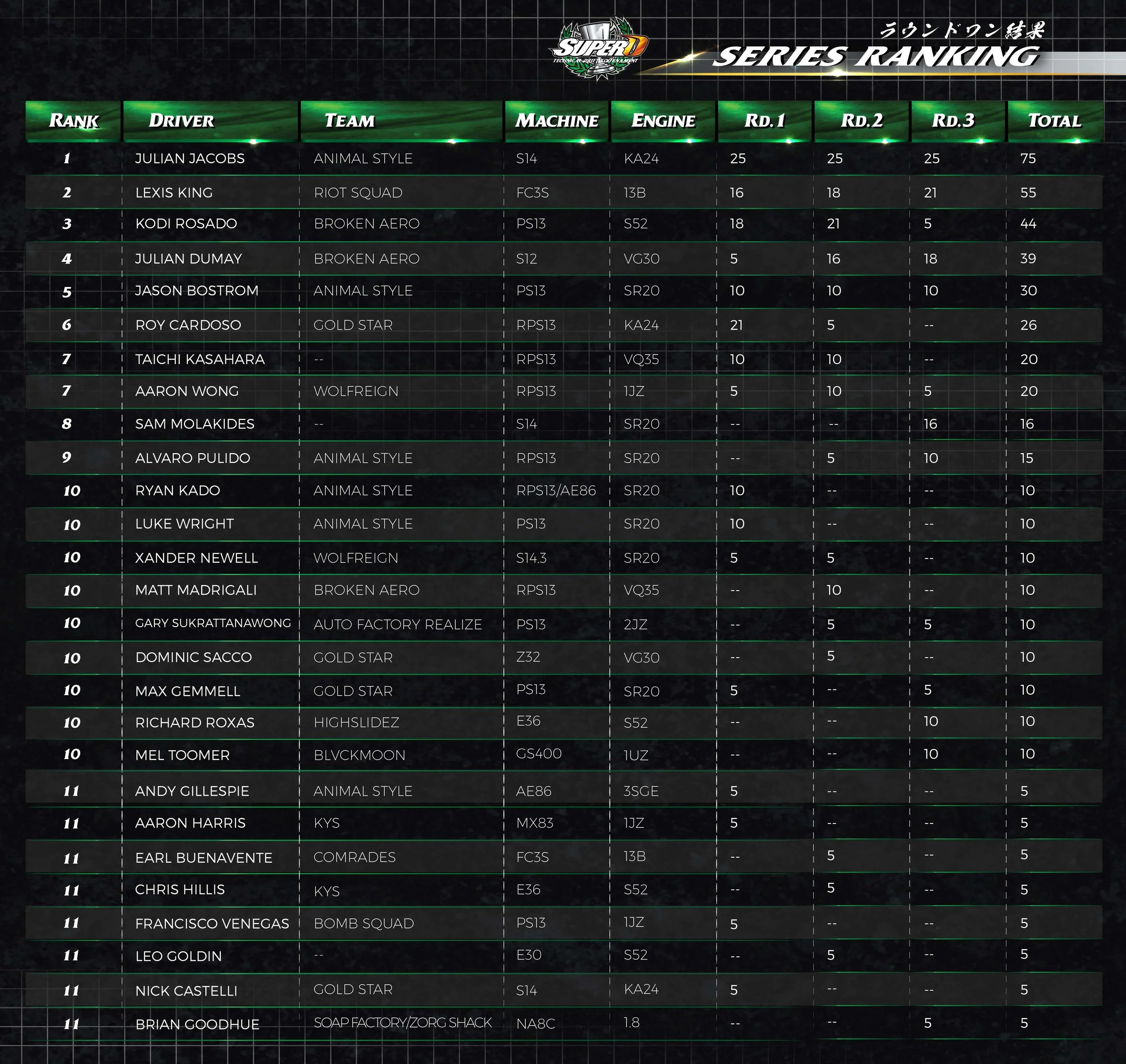 Series Ranking_V2.jpg