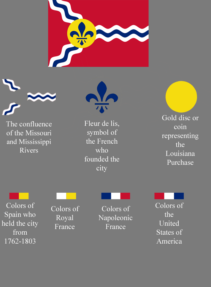Flag of St. Louis - Wikipedia