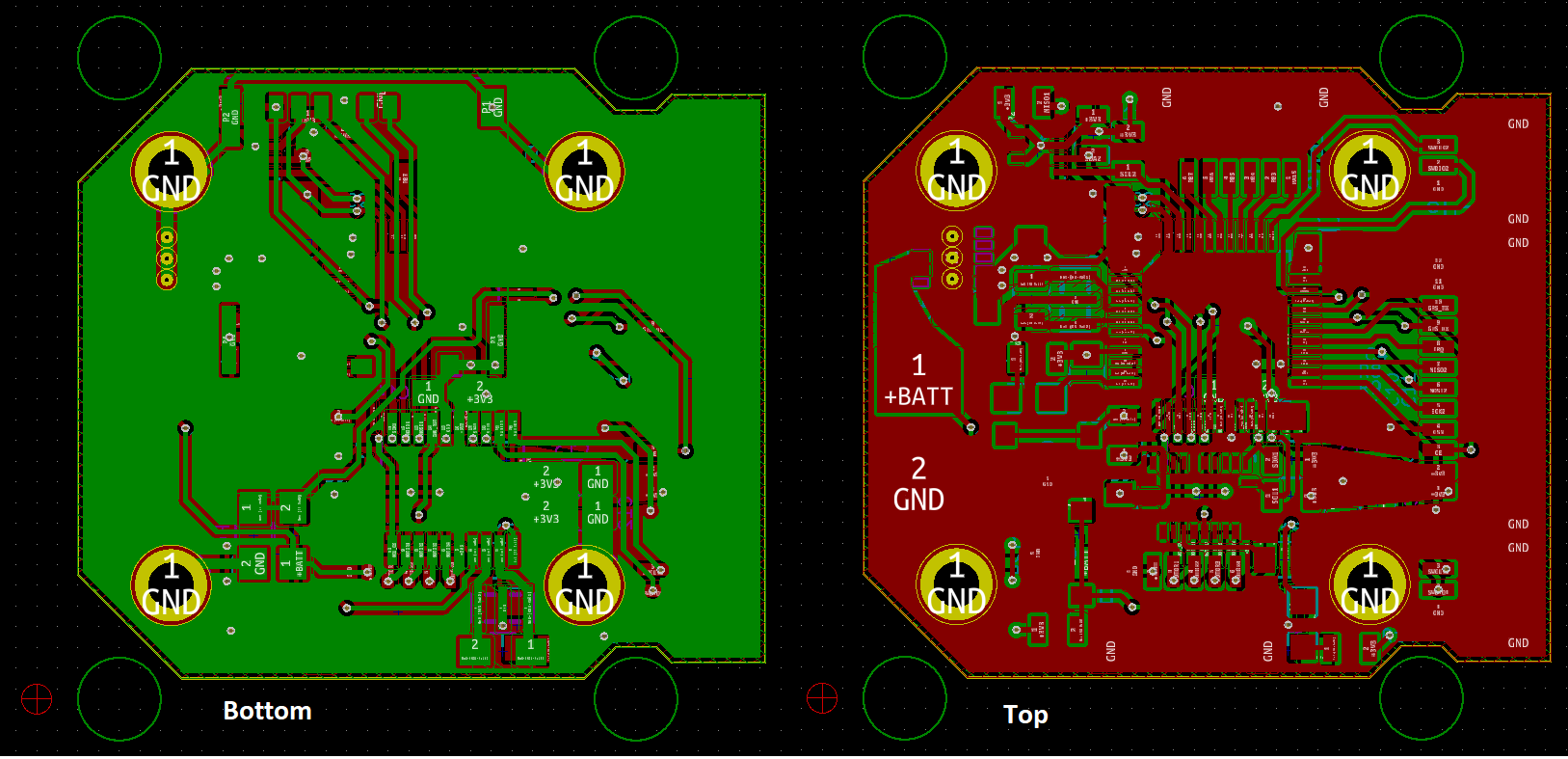 9. Optimization
