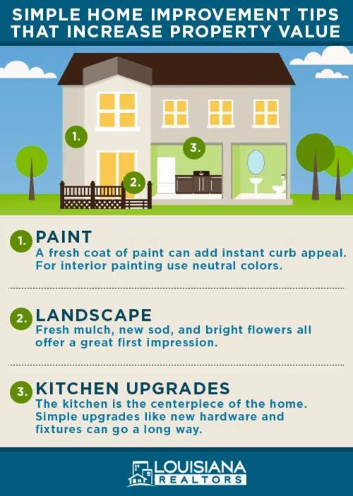 Simple Home Improvement Tips That Increase Property Value Home Improvement Tips That Increase