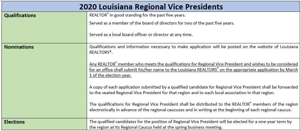 2020 rvps.png