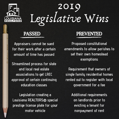 LR2019Legislative Wins.png