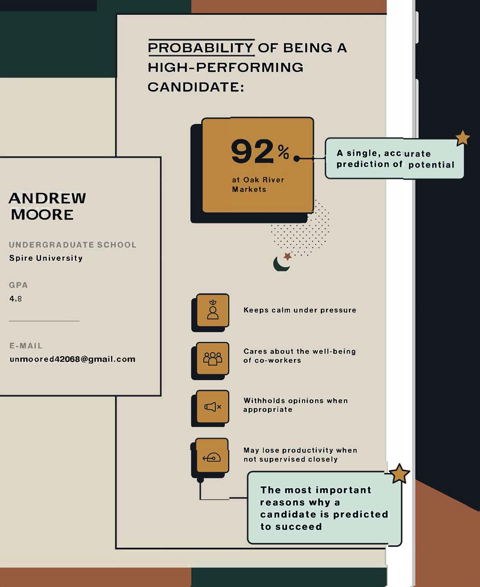 Mock Suited Assessment