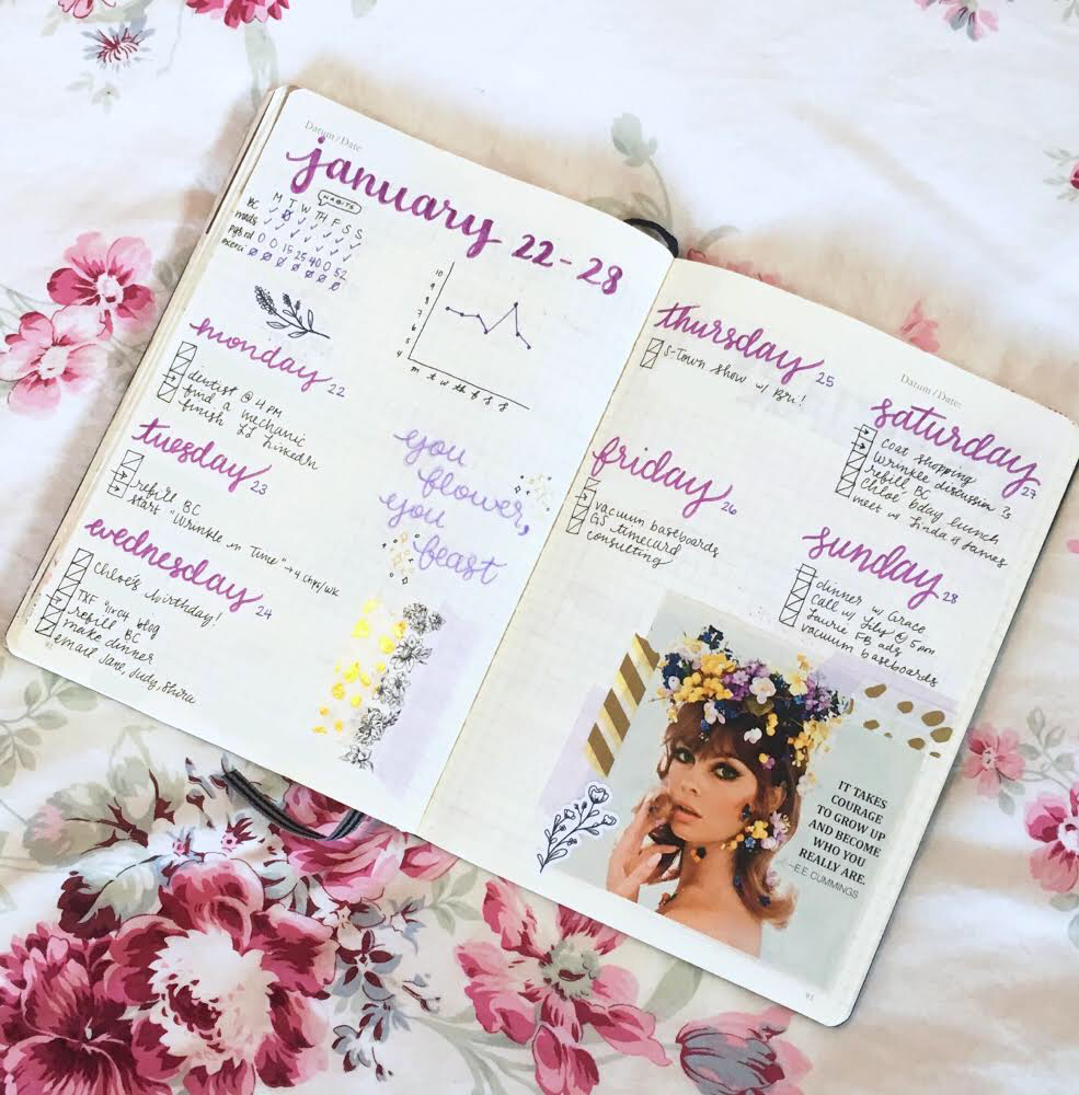 Bullet Journaling with Caroline — Oh Honey, Bee Inspired