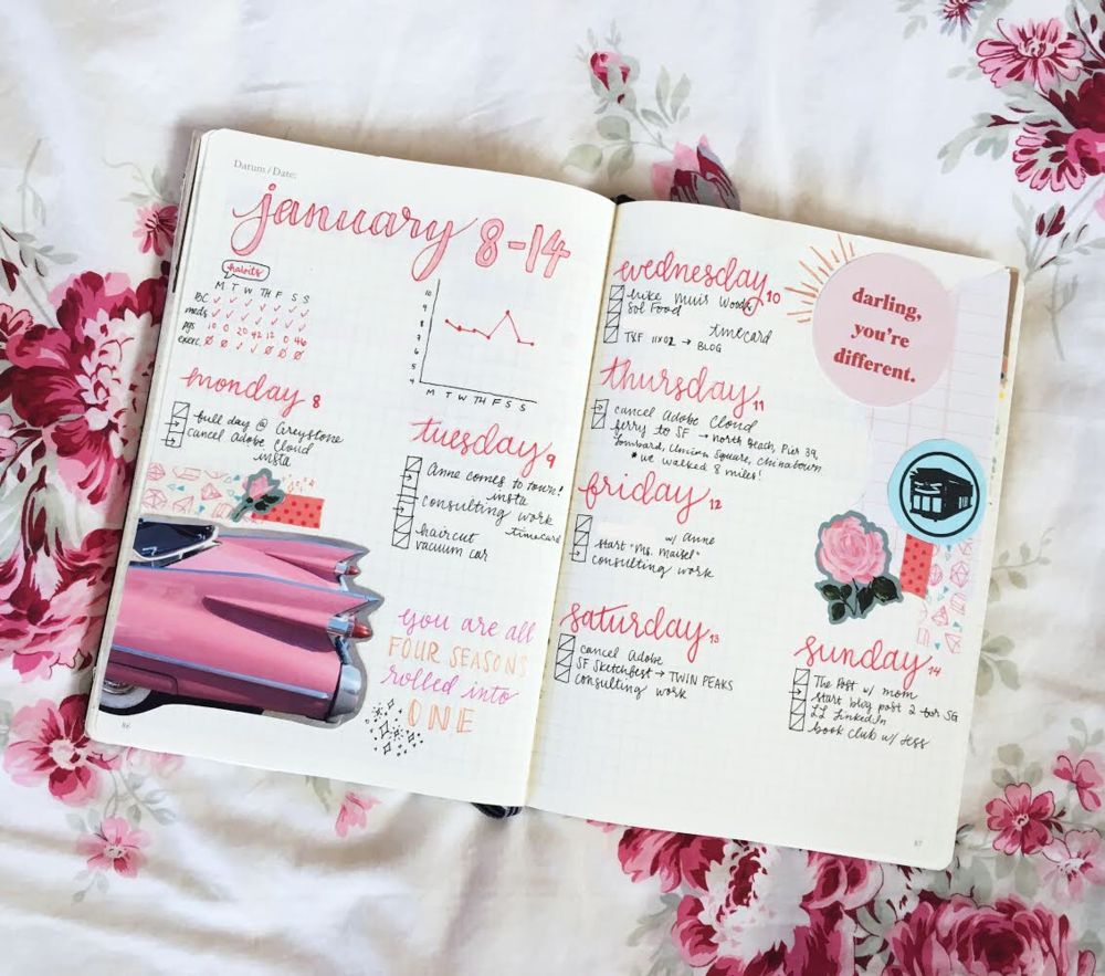 Bullet Journaling with Caroline — Oh Honey, Bee Inspired