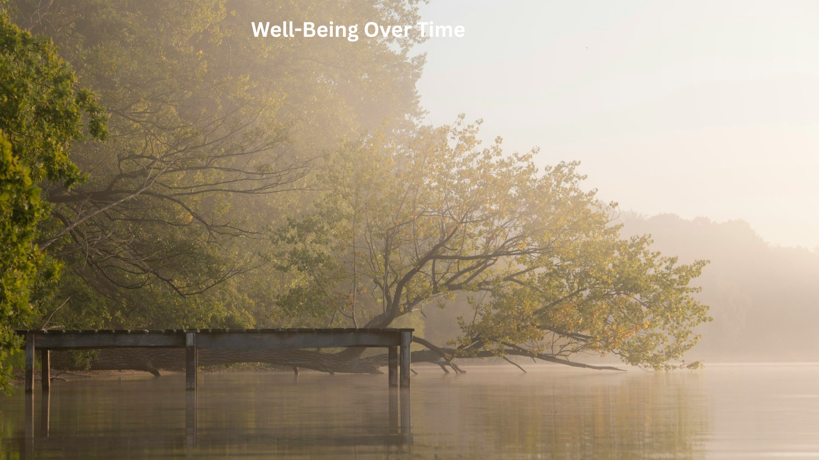 Living With Ourselves as We Change.png