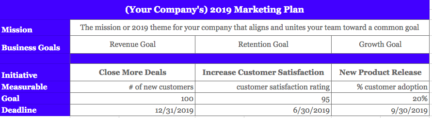 marketing plan