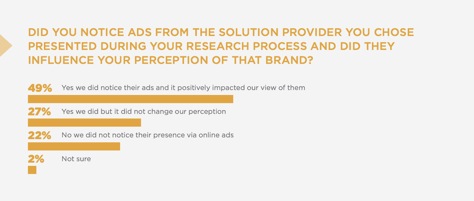 ads from solution providers.png