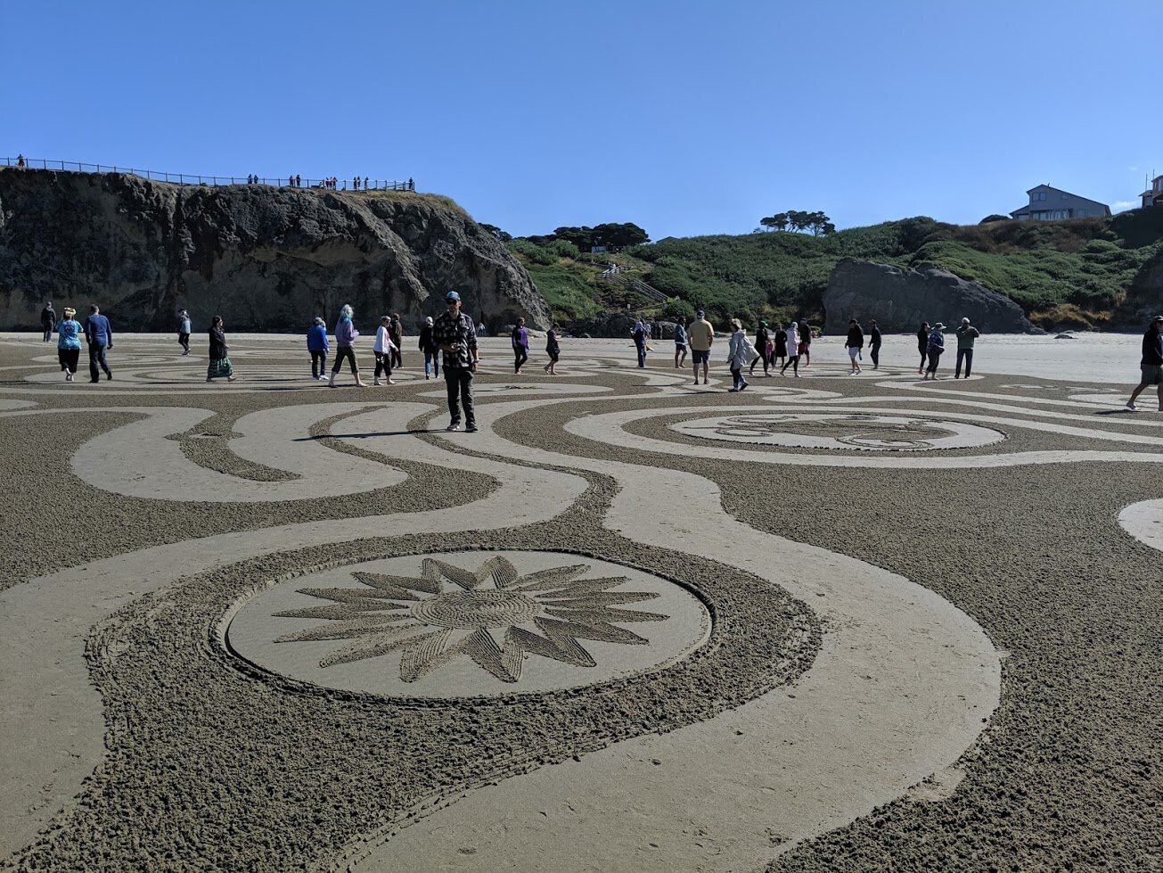 CIRCLES IN THE SAND - Face Rock Wayside - Bandon - Oregon coast - What to do in Southern Oregon - Travel