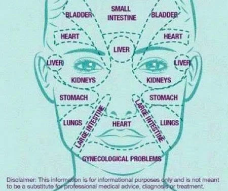 http://lookglambox.com/what-chinese-face-mapping-reveals-about-your-health/