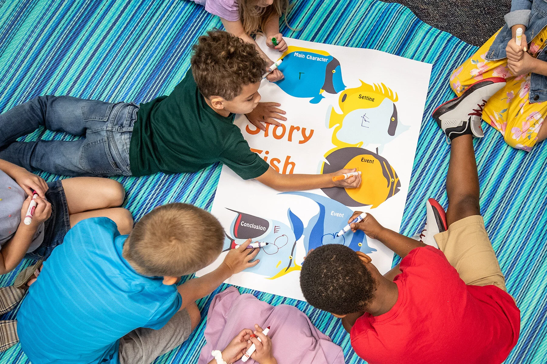 Learning | Top Minnesota Stock Photography Studio