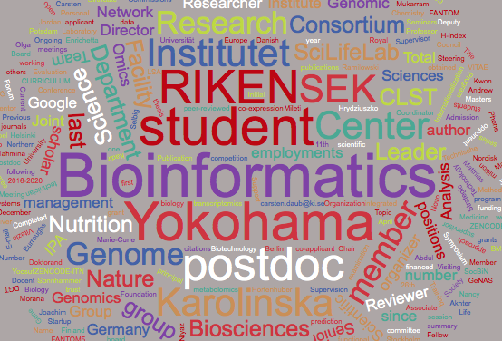 wordcloud.png