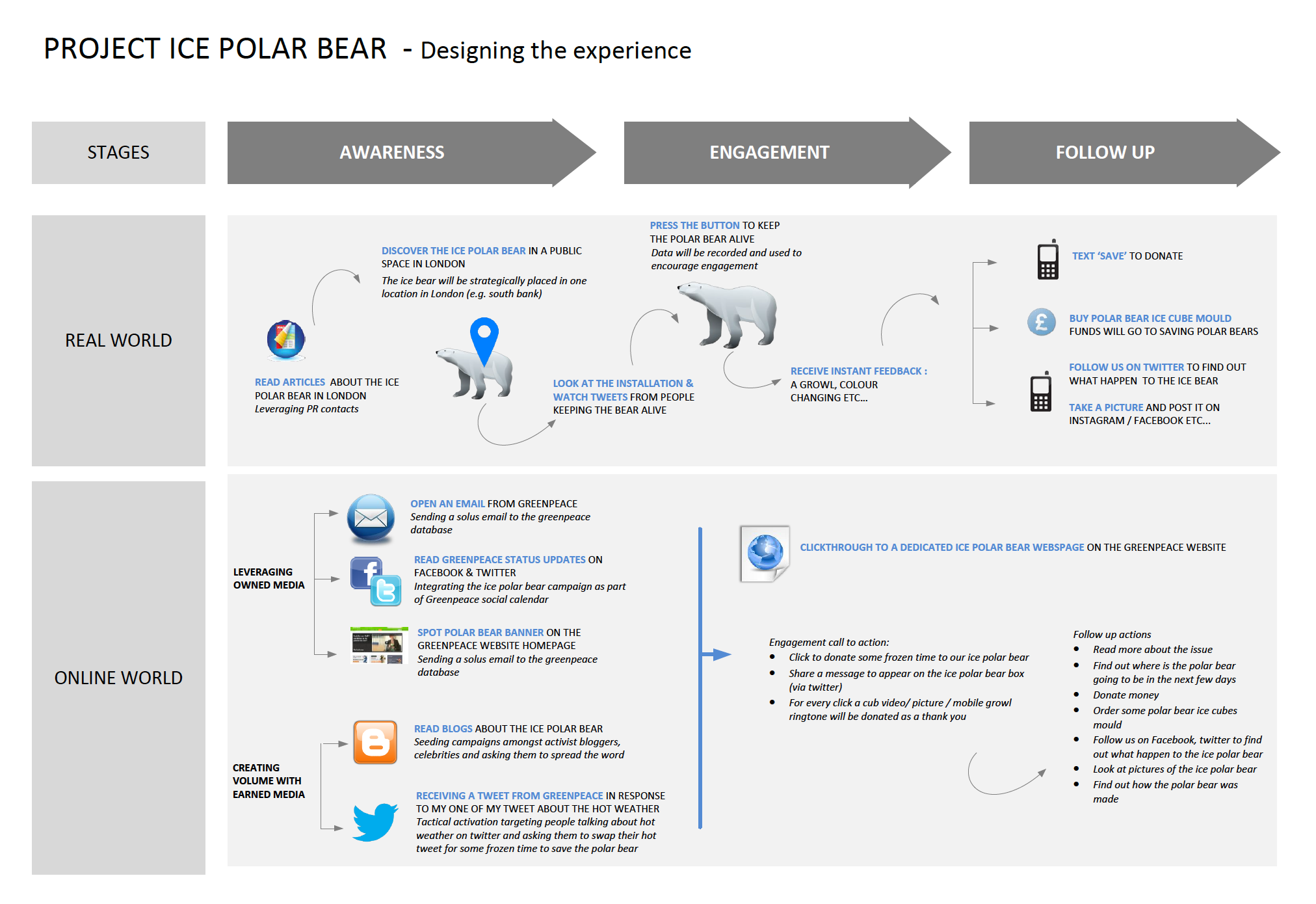 Screen Shot 2018-02-13 at 15.19.23.png