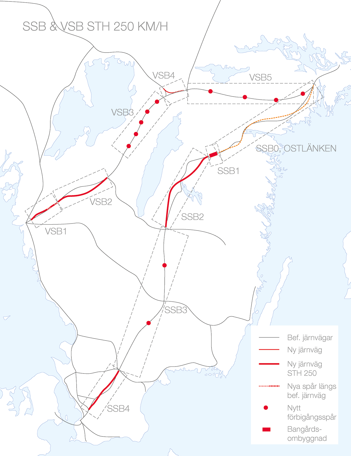 Kalkylerade åtgärder för STH 250 km/h.