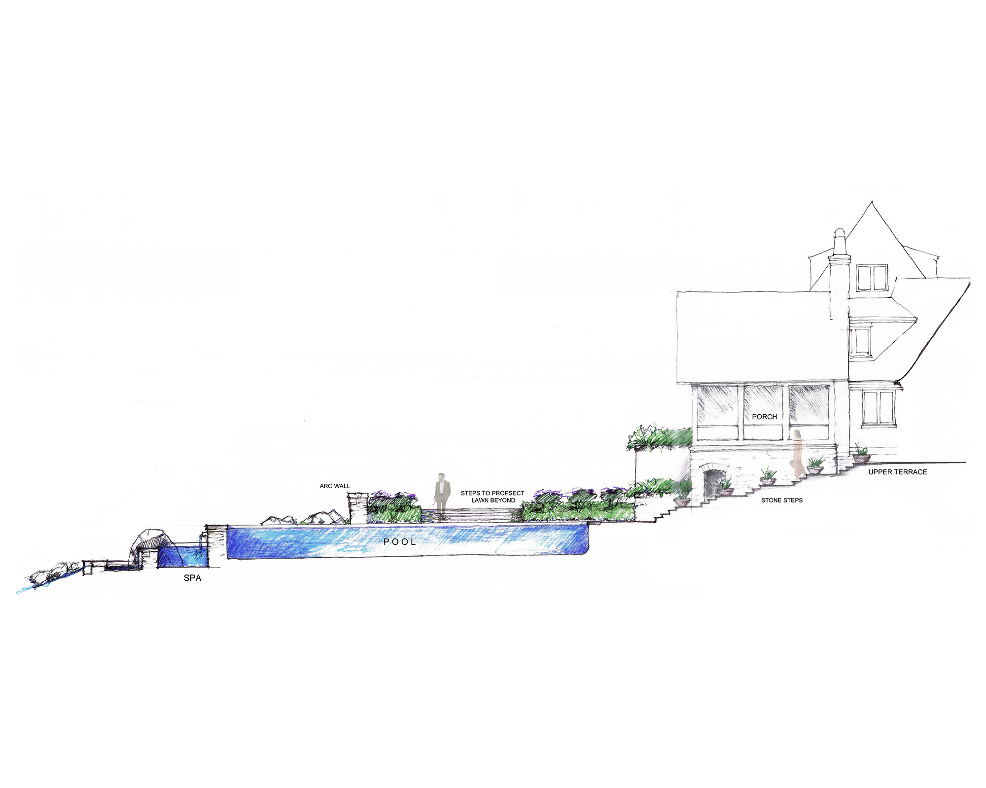Blue Ridge Garden_Drawing (1)_resize.jpg