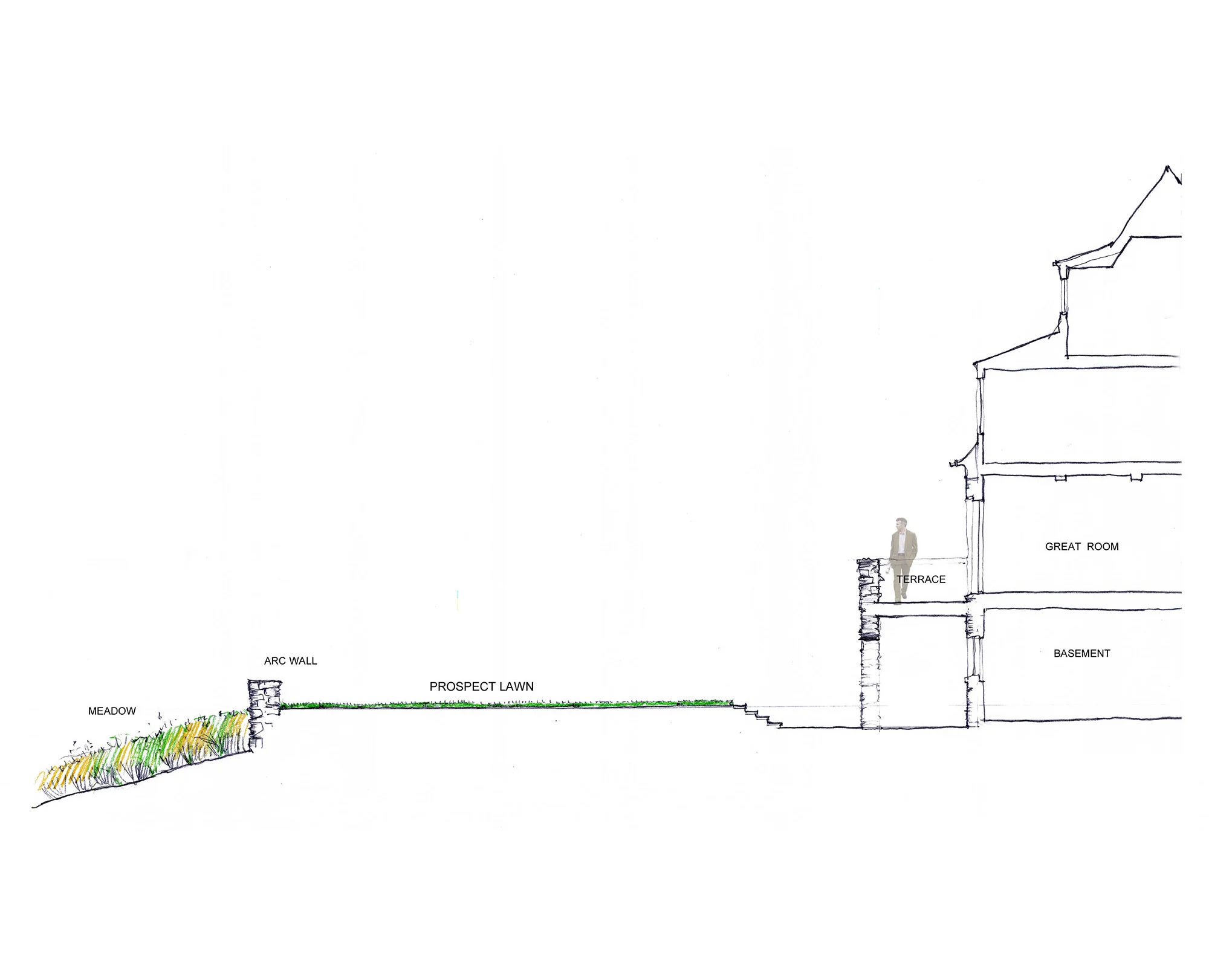 Blue Ridge Garden_Drawing (7)_resize.jpg