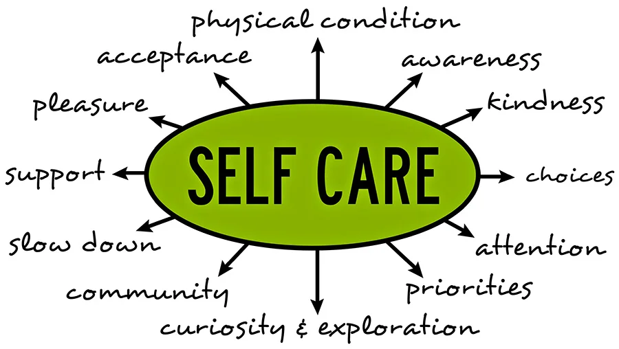 self-care-graphic copy.jpg