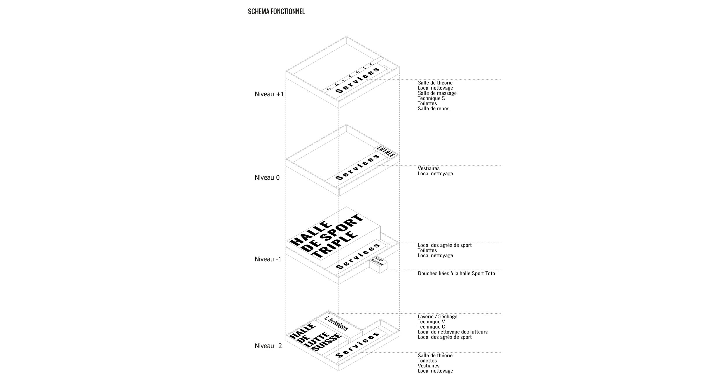 01-Diagramma-funzionale.jpg