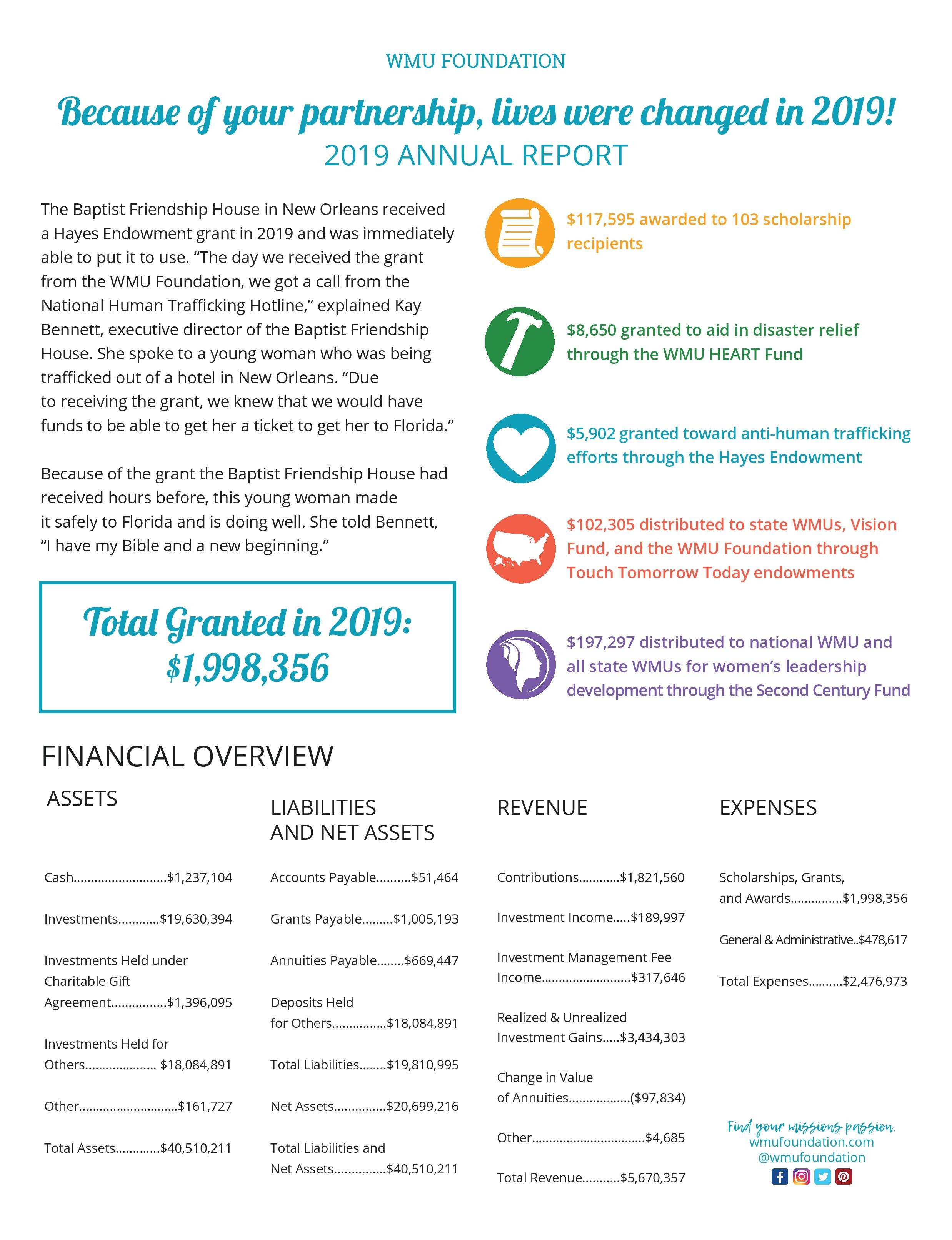 2019 Annual Report02-page-001.jpg