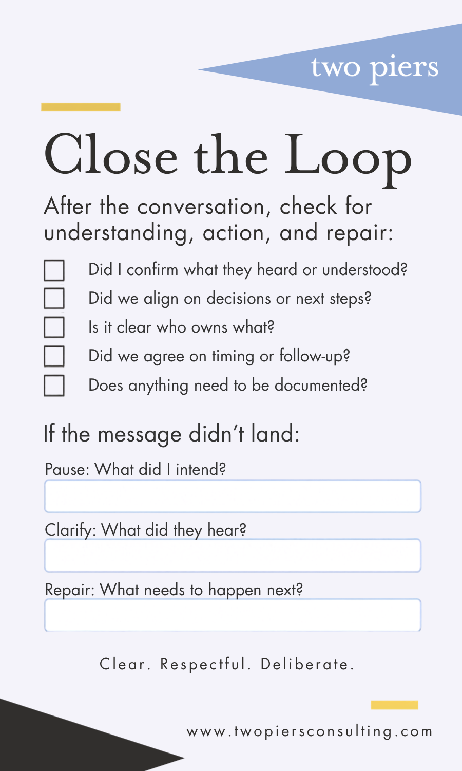 Two Piers Close the Loop pocket card for communication follow-up and repair