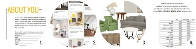Steps to Designing Your Home on Capella Kincheloe Interior Design Phoenix
