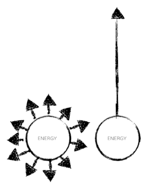 essentialism.png