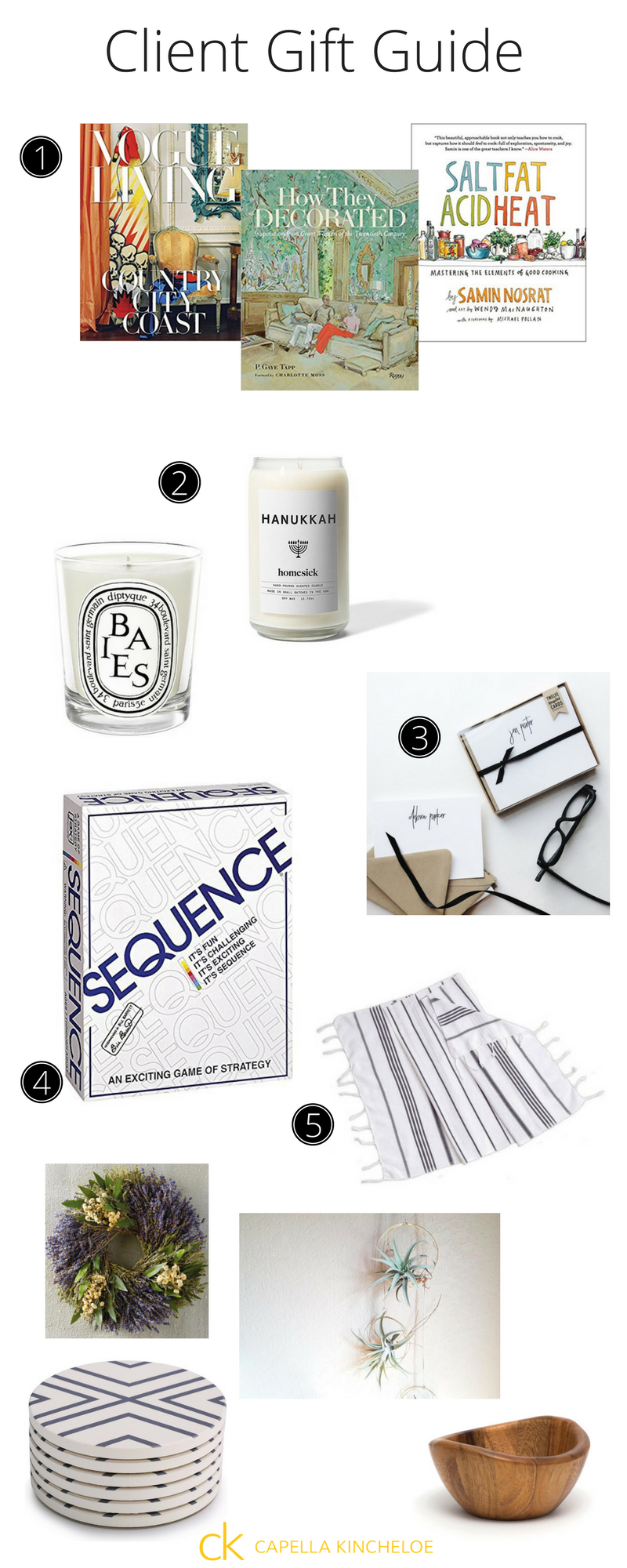 Ultimate client gift guide - the things that you should get for clients for the holidays. 