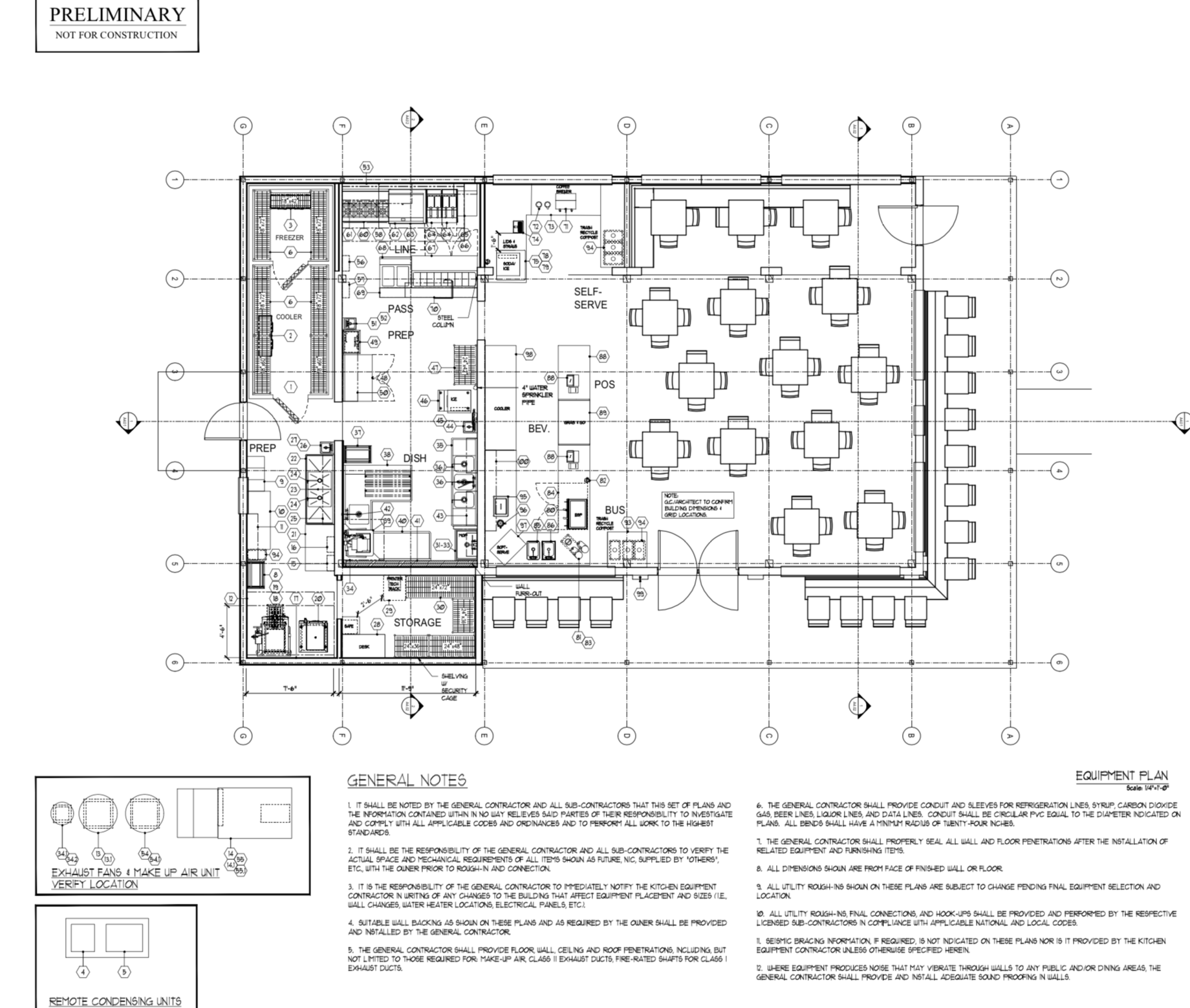 Project Management, Plan and Design Overview
