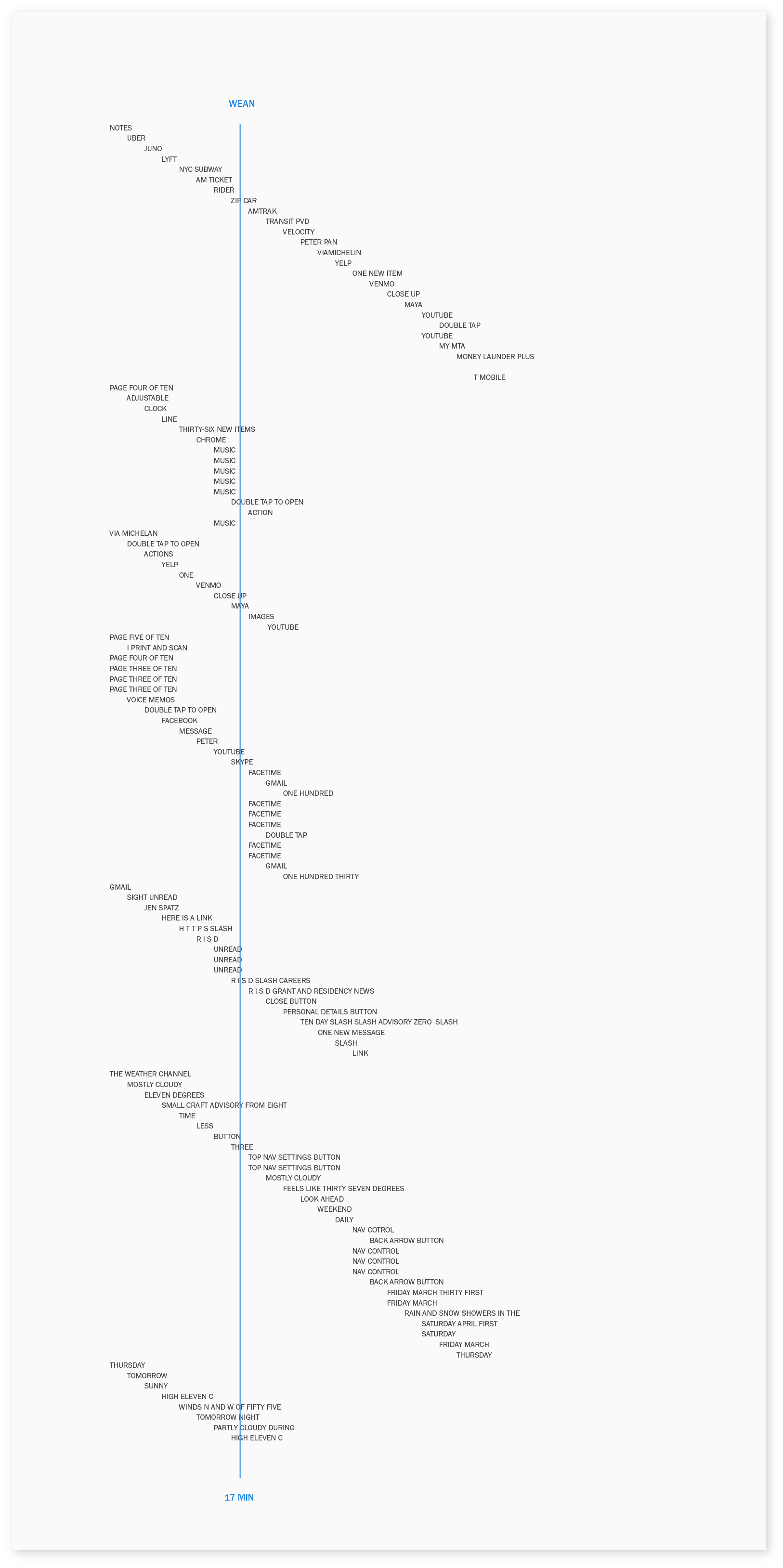 type experimentAsset 18.png
