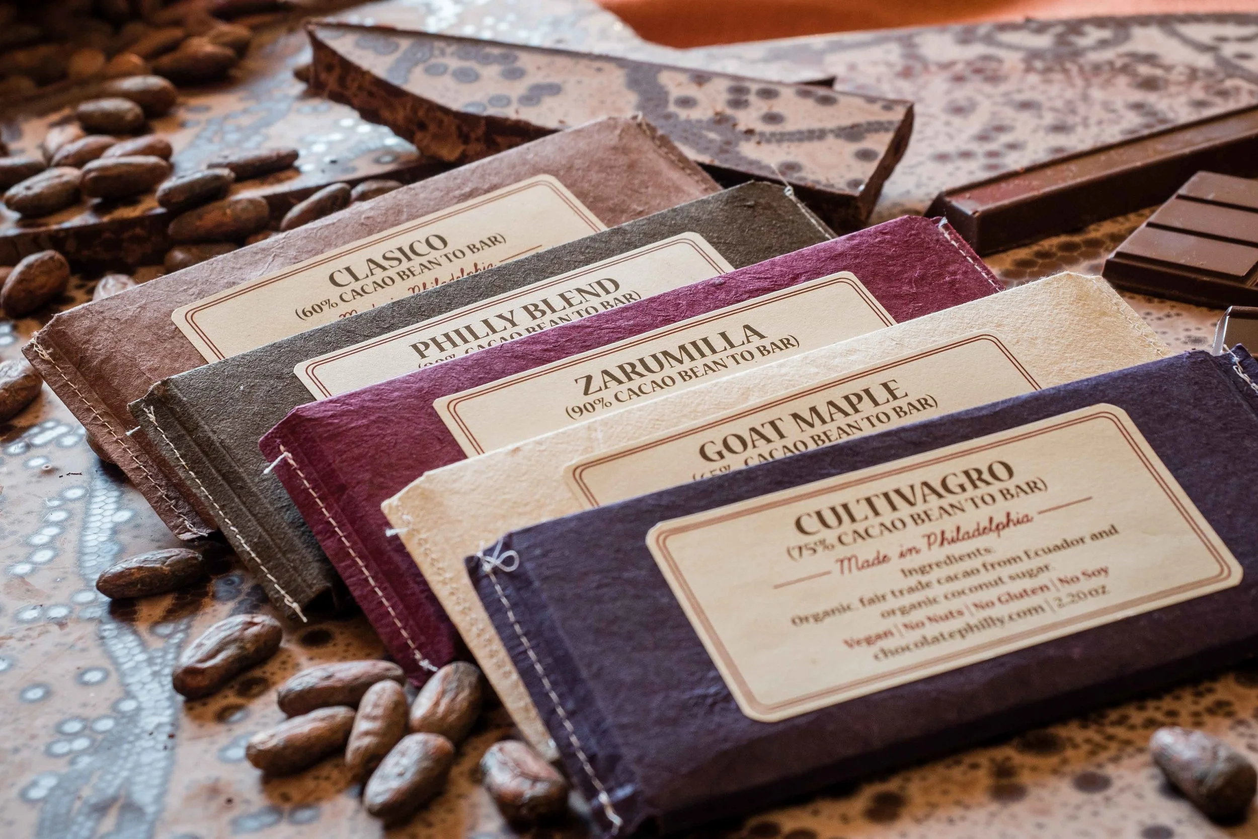 Choco Bar Shoot 2 (65 of 130).jpg