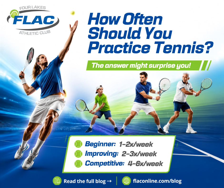 How Often Should You Practice Tennis? A Guide for Every Skill Level