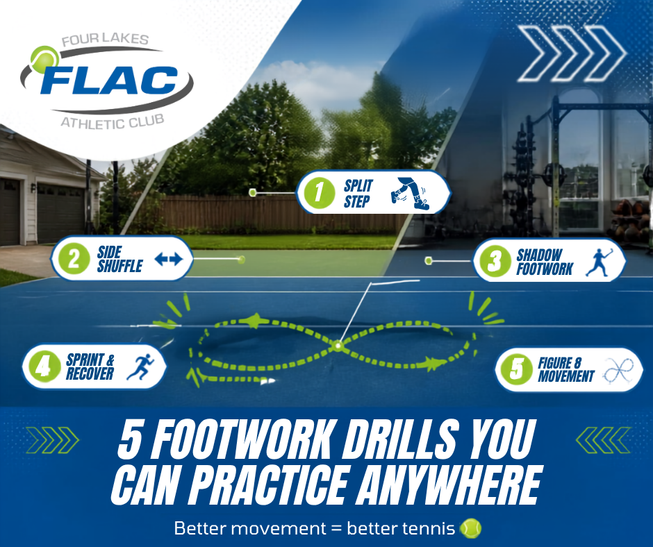 5 Tennis Footwork Drills You Can Practice Anywhere