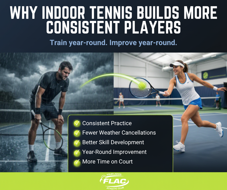Why Indoor Tennis Gives You More Consistency