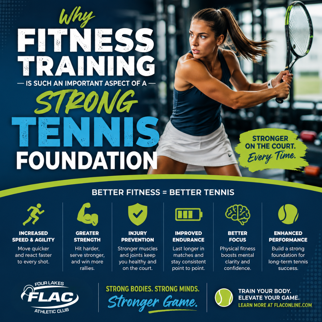 Tennis Fitness Training: Build a Stronger Foundation for Your Game
