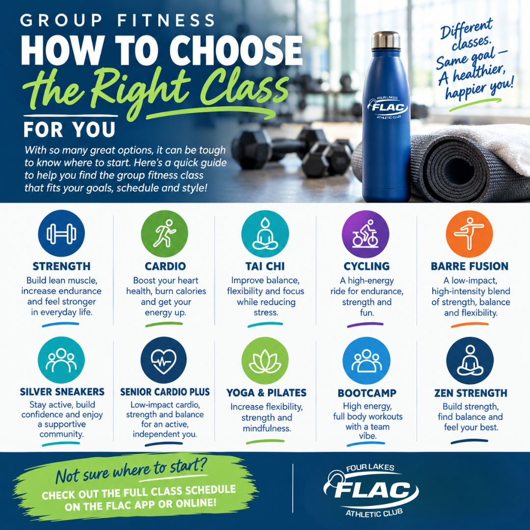 How to Choose the Right Group Fitness Class for You