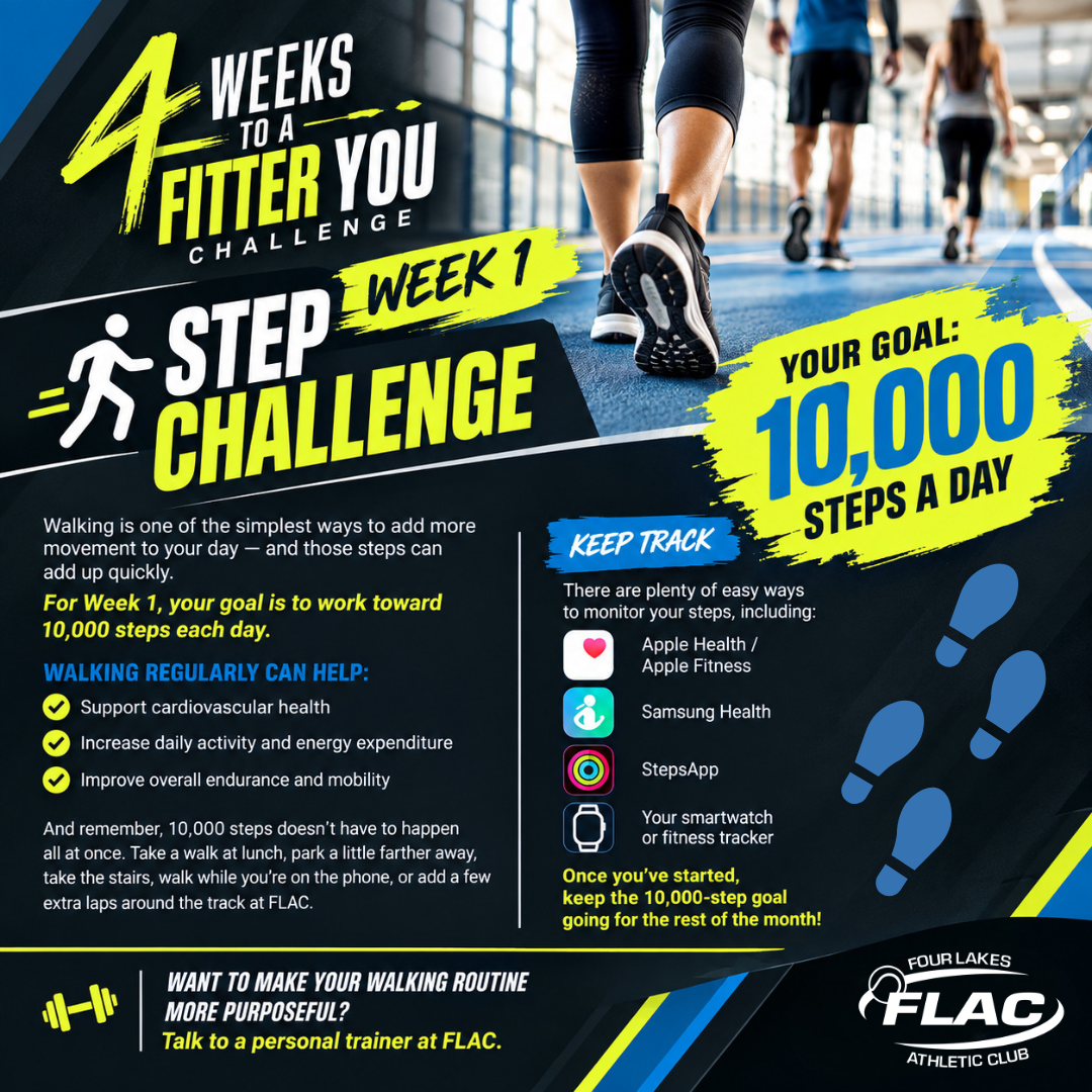 4 Weeks to a Fitter You: Start with the Week 1 Step Challenge