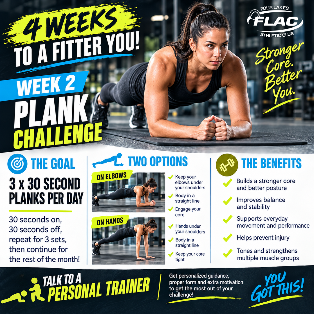 4 Weeks to a Fitter You: Week 2 Plank Challenge