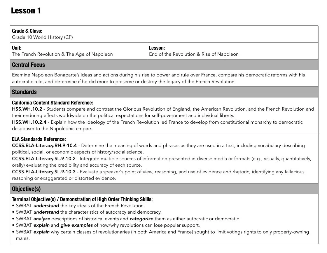 Stephen Watkins Teacher Sample Lesson Plans It S Mr Watkins To You