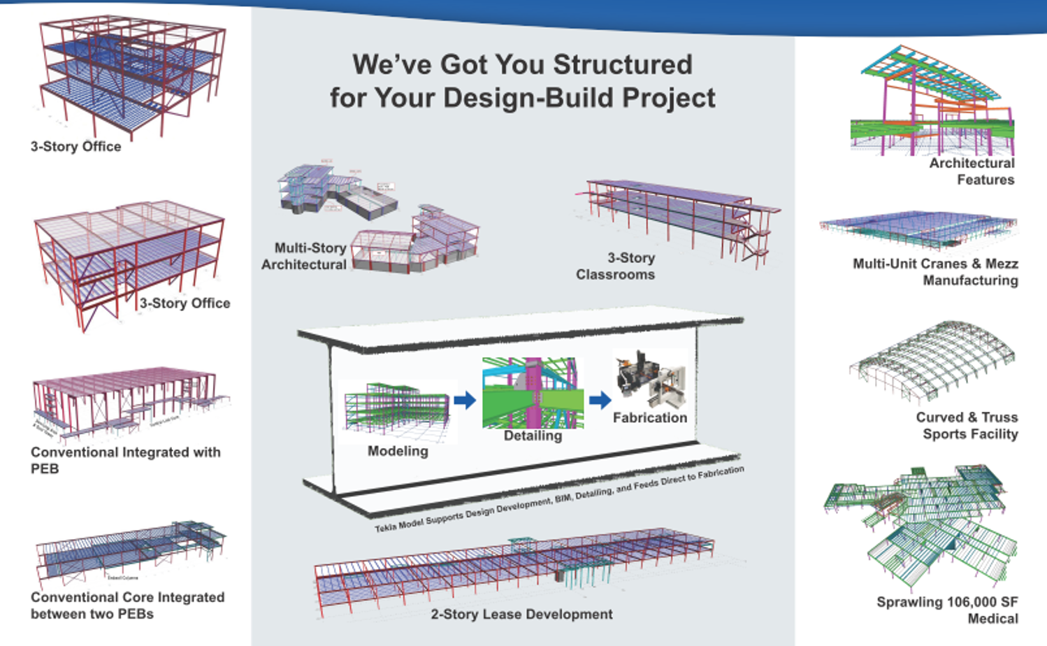 Project Types.png