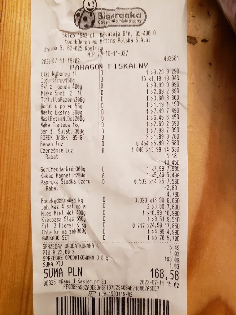 Cultural: Price Check - Groceries, part 1