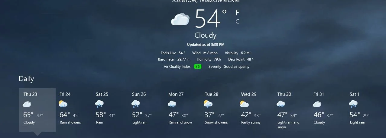 Cultural:  Weather in Poland in March