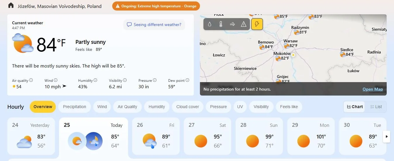 Our Heat Wave!