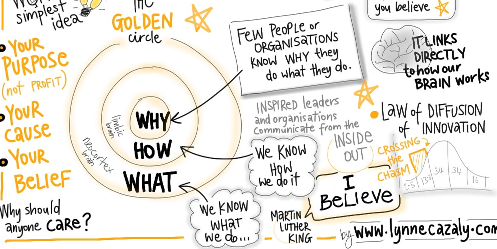 start-with-why-2.jpg